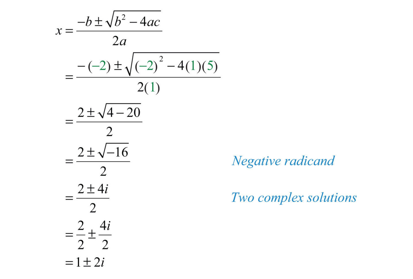 Introduction To Complex Numbers And Complex Solutions