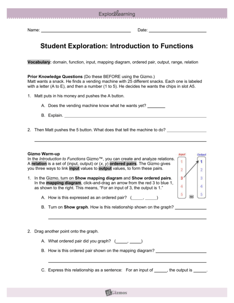 Introduction To Functions