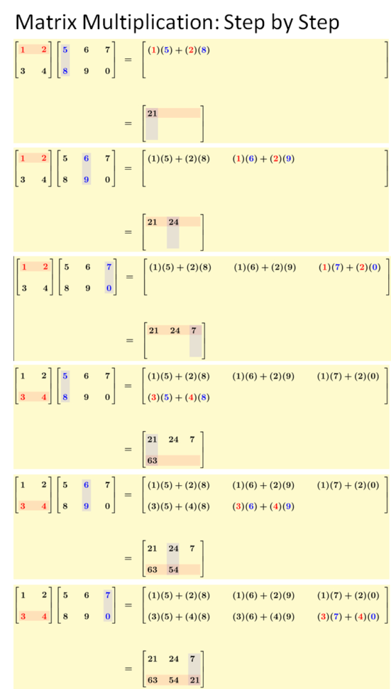 Introduction To Matrices  Solutions Videos