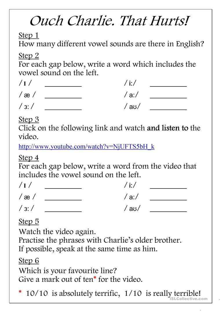 Introduction To Phonemic Script  Vowel Types  English Esl