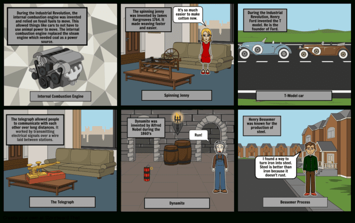 Inventions Of The Industrial Revolution Worksheet