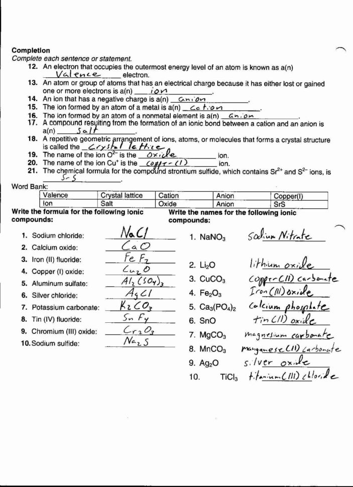 Ion Practice Worksheet