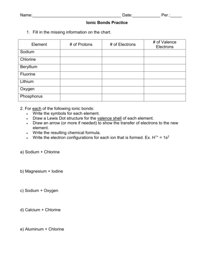 Ionic And Covalent Bond Practice