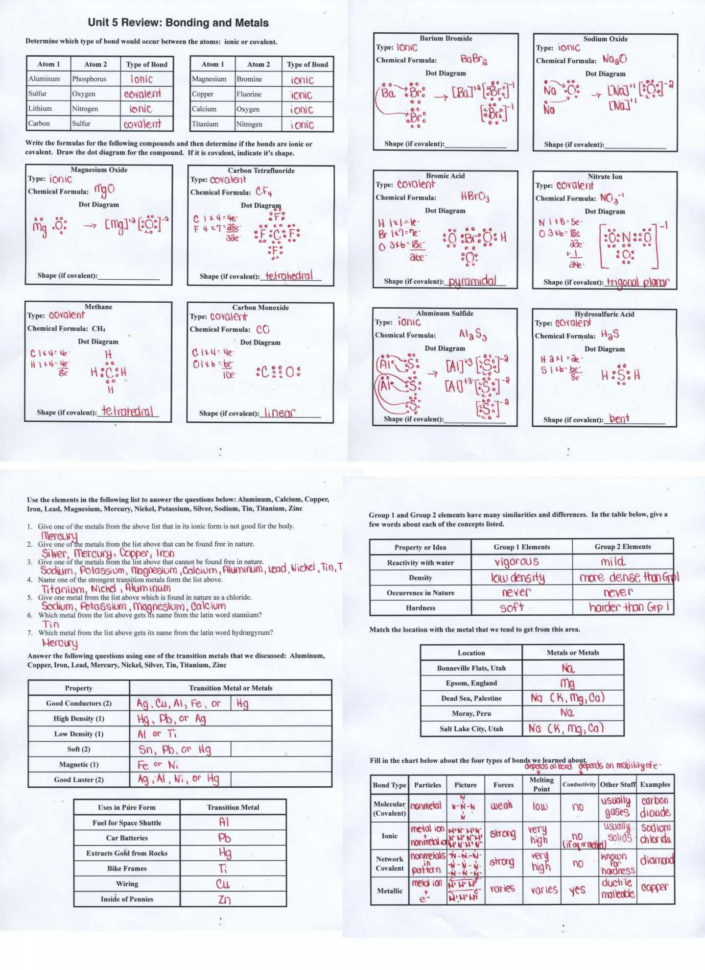 Ionic And Covalent Bonding Worksheet