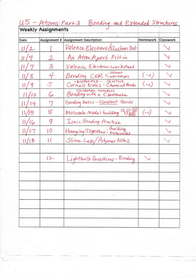 Ionic And Covalent Bonding Worksheet With Answers