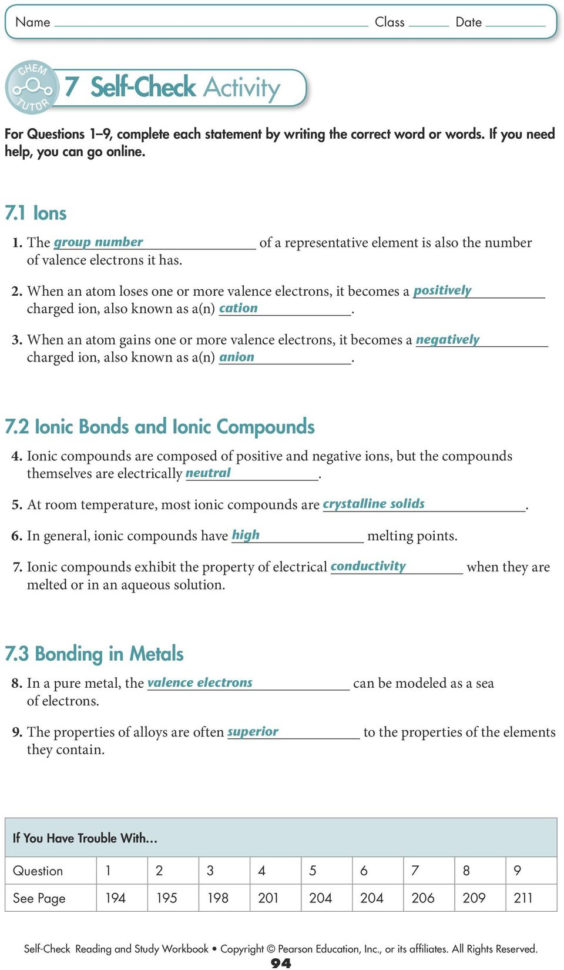 Ionic And Metallic Bonding  Pdf