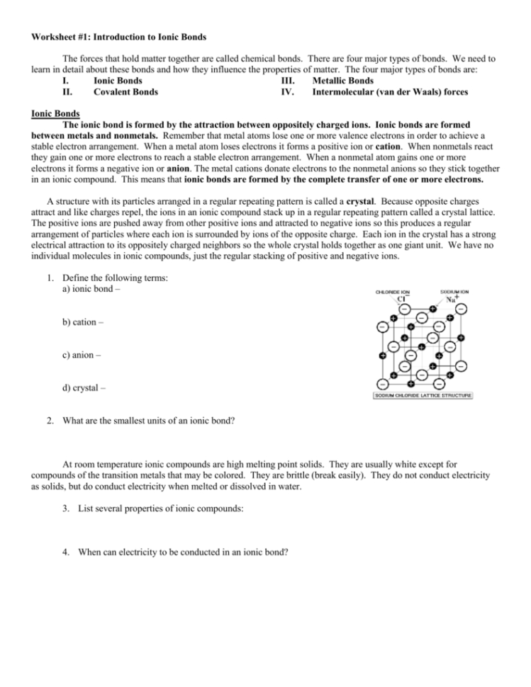 Ionic Bonding Packet