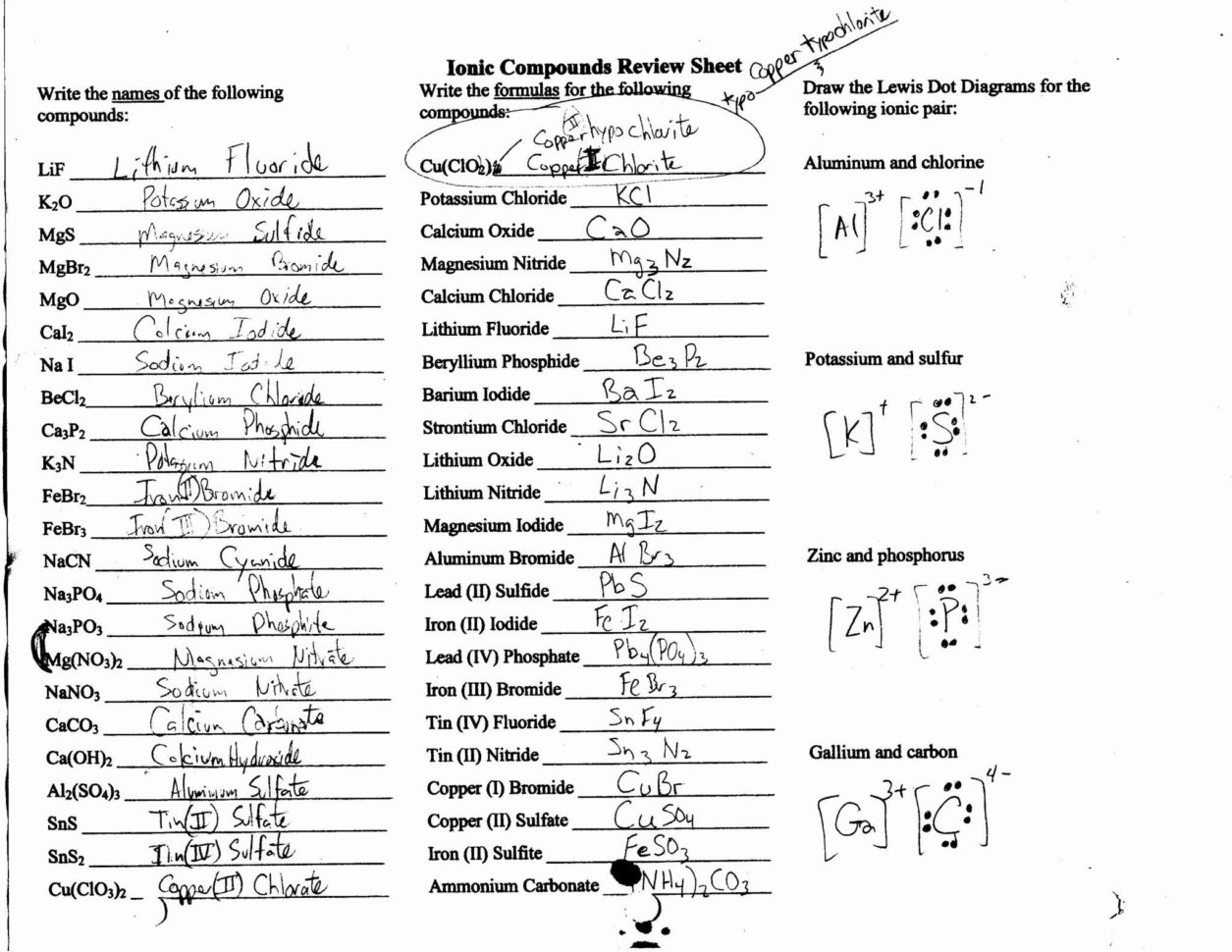 Ionic Bonding Worksheet Answers