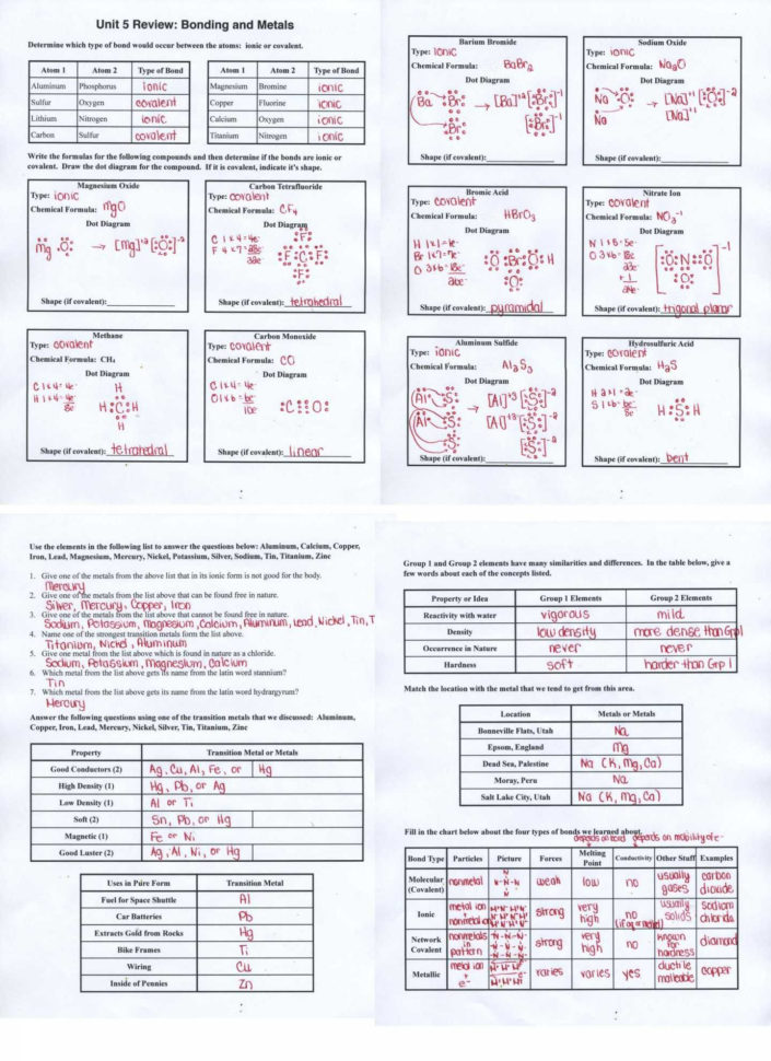 Ionic Bonding Worksheet Answers