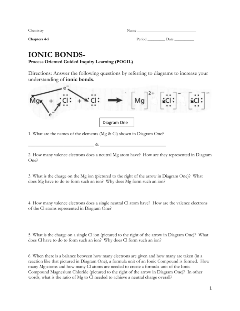 Naming Ionic Compounds Worksheet Pogil