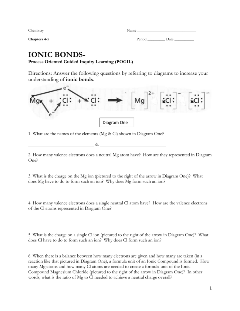 Ionic Bonds Pogil