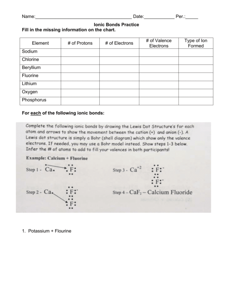 Ionic Bonding Worksheet Chemistry If8766