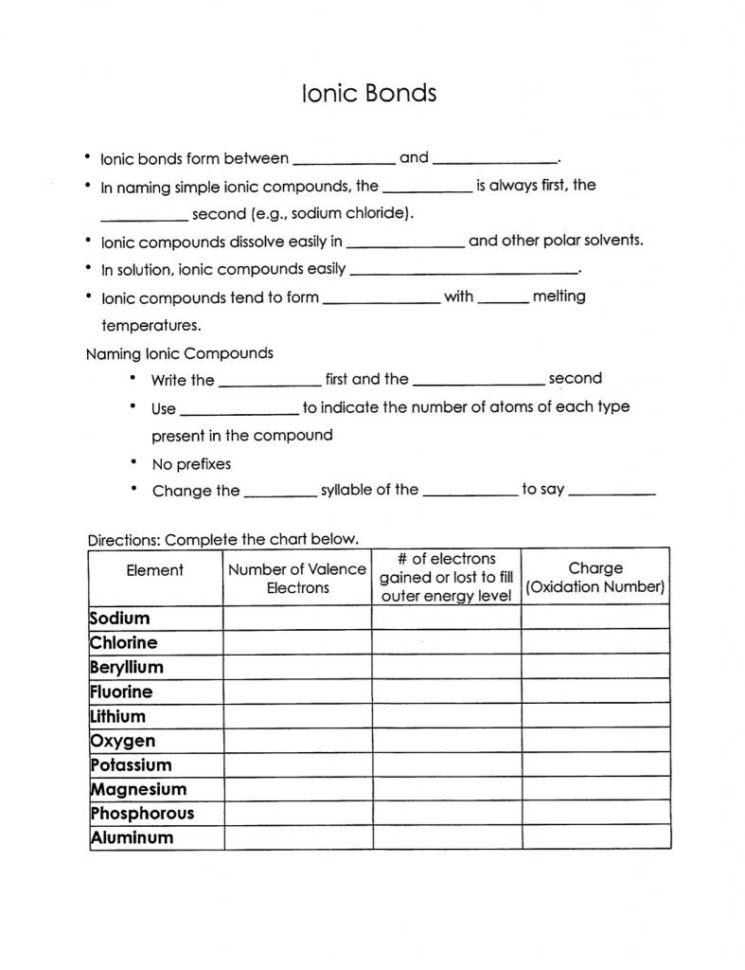 Ionic Bonds Worksheet  Soccerphysicsonline