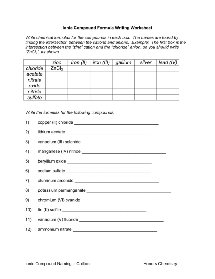 Ionic Compound Formula Writing Worksheet