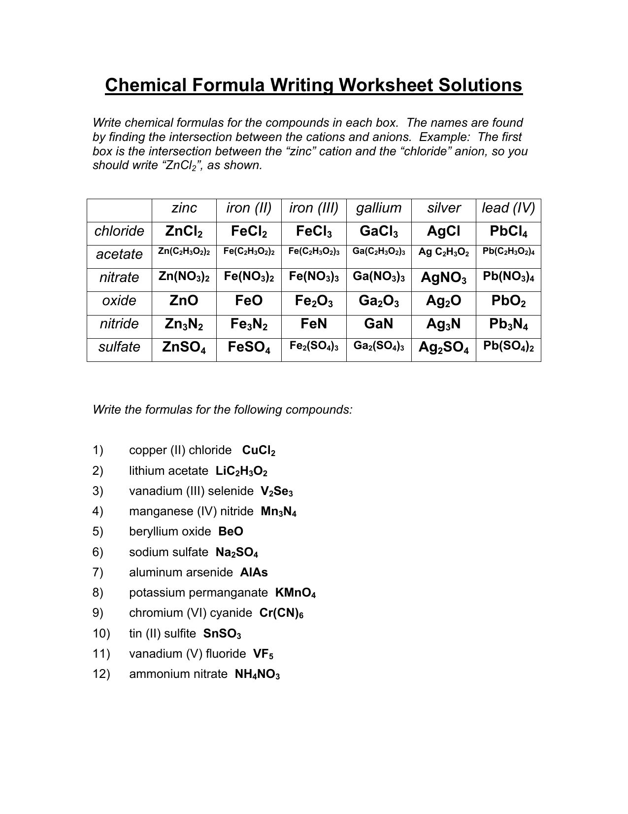 Ionic Compound Formula Writing Worksheet Answers