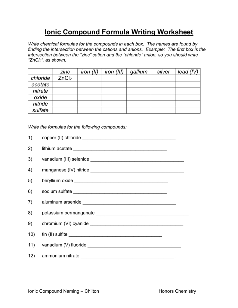 Writing Ionic Formulas Worksheet Answers Db excel