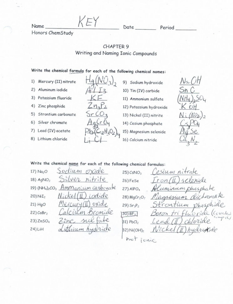 Ionic Compounds Worksheet Answers
