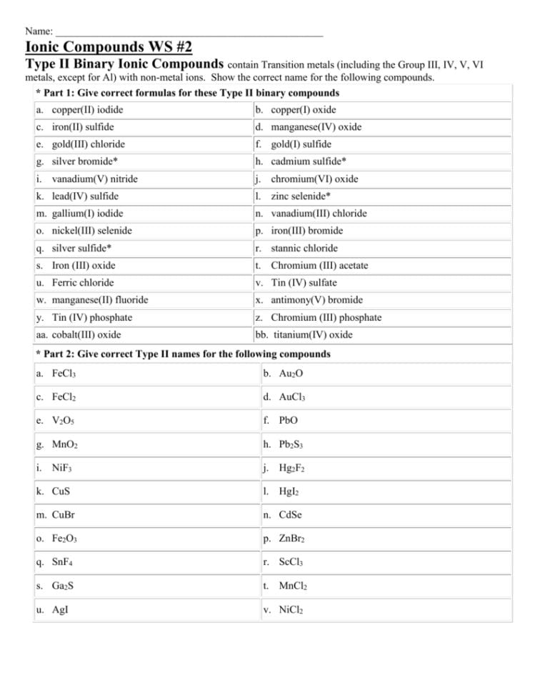 Ionic Compounds Ws 2