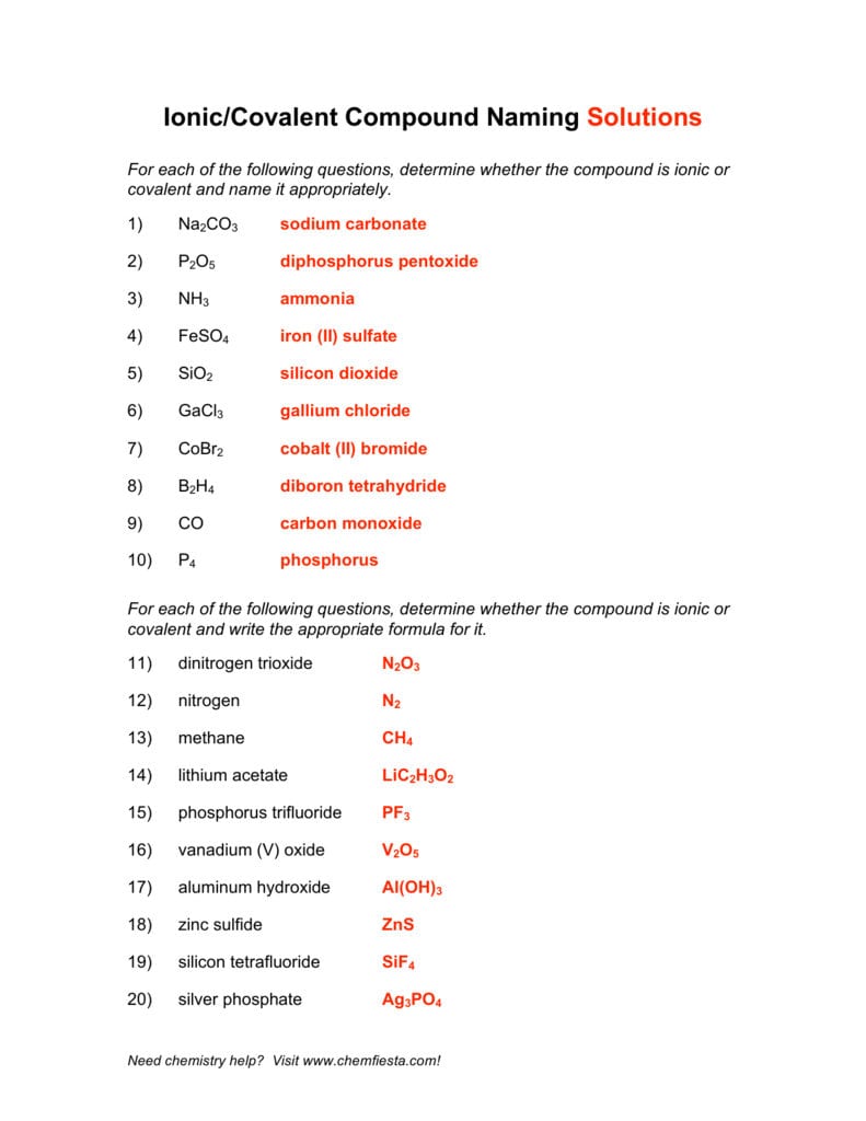 Ioniccovalent Compound Naming Solutions