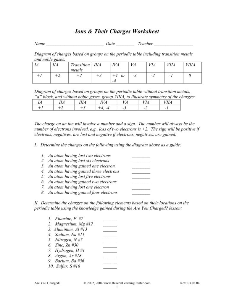 Ions  Their Charges Worksheet