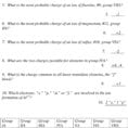 Ions  Their Charges Worksheet  Pdf