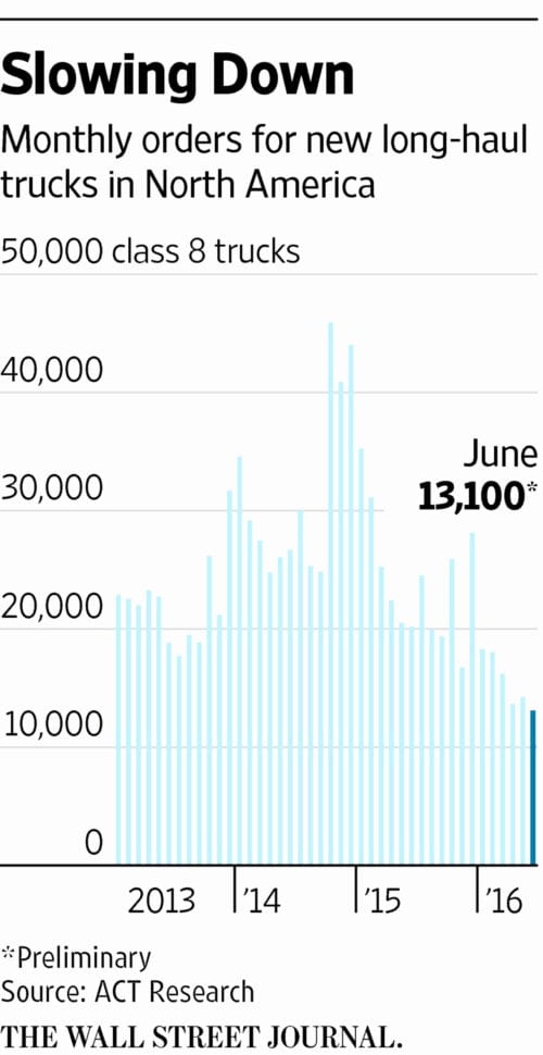 Ira Deduction Worksheet Kinetic And Potential Energy