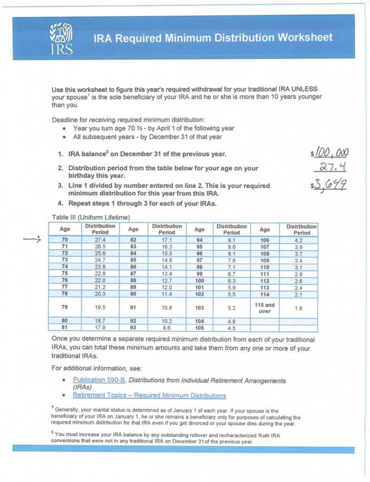 Ira Required Minimum Distribution Worksheet  Yooob