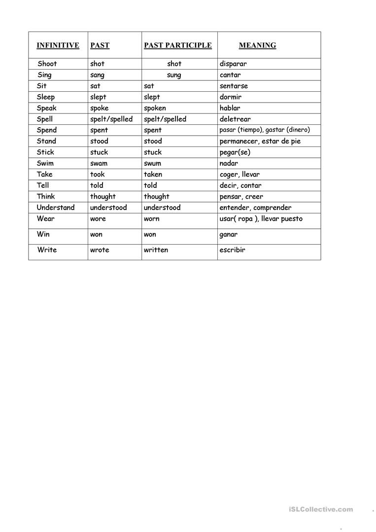 14-best-images-of-spanish-words-list-worksheet-spanish-words-and