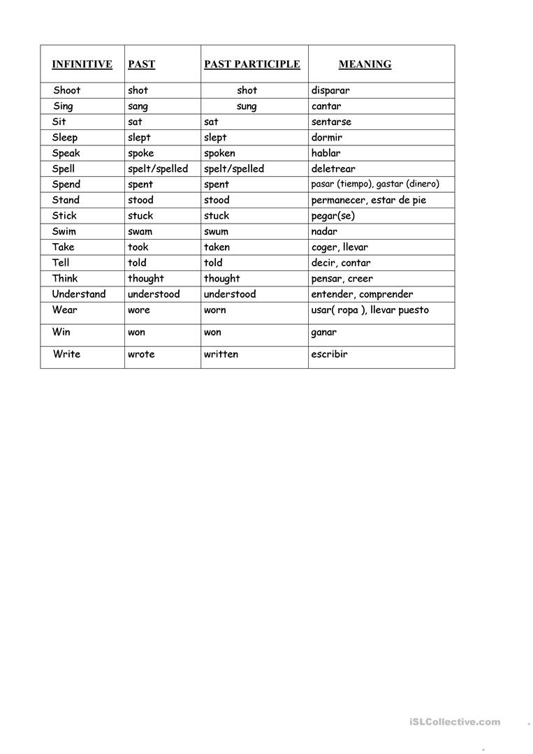 irregular verbs list excel file