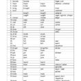 Irregular Verbs Online And Pdf Exercise
