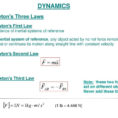 Isaac Newton's 3 Laws Of Motion Worksheet Answers