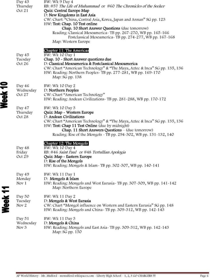 Islam Empire Of Faith Part 2 Worksheet Answers