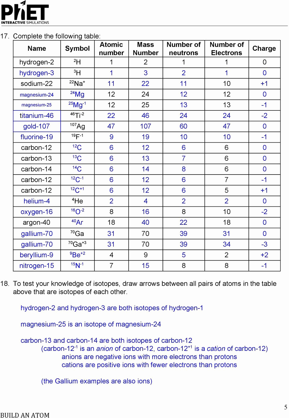 Ions Worksheet Answer Key