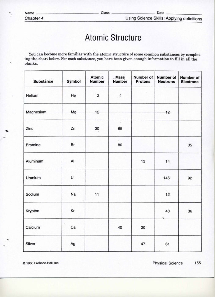 Isotopes Ions And Atoms Worksheet 1 Answer Key —