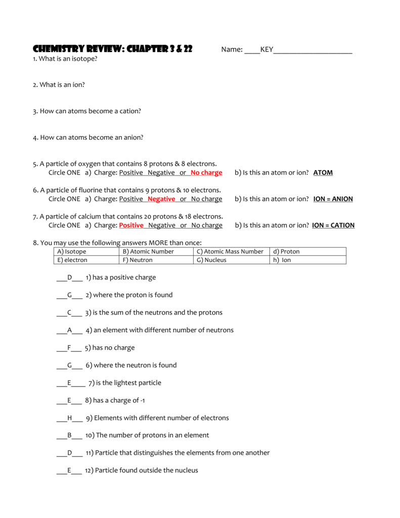 Isotopes Ions Worksheet Db excel