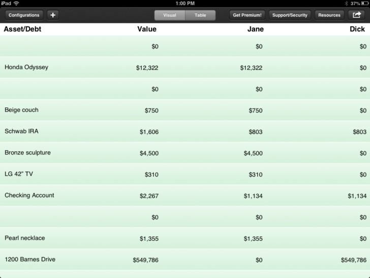 Division Of Assets In Divorce Worksheet