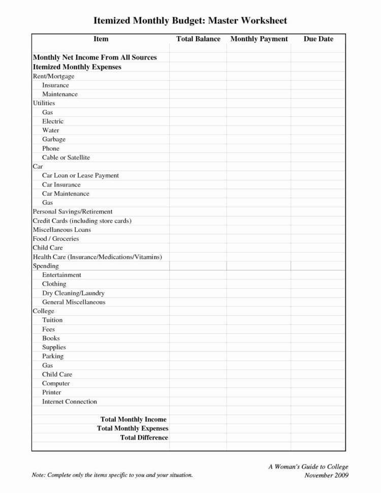Its Deductible Clothing Worksheet