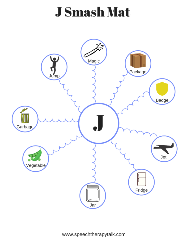 J Word List For Speech Therapy