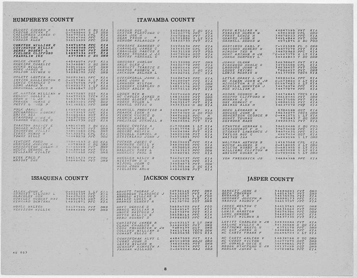 Jacksonian Democracy Worksheet Answers