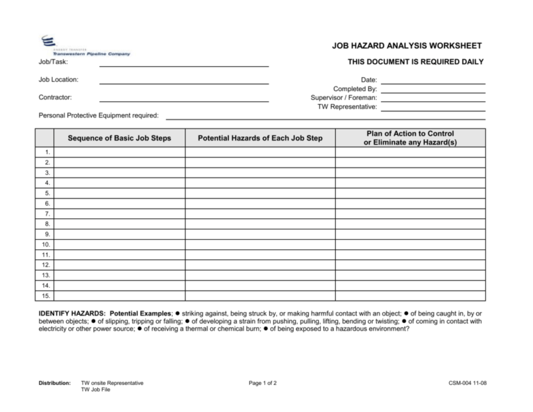 Job Safety Analysis Worksheet Ppl 1178 — db-excel.com