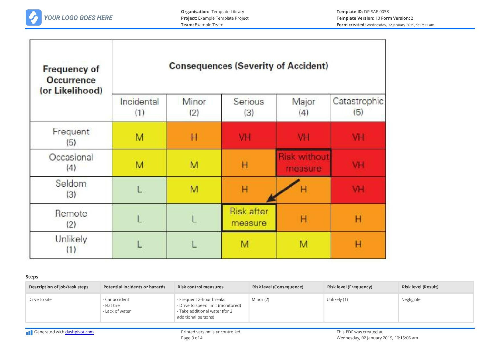 Job Hazard Analysis Worksheet Db excel