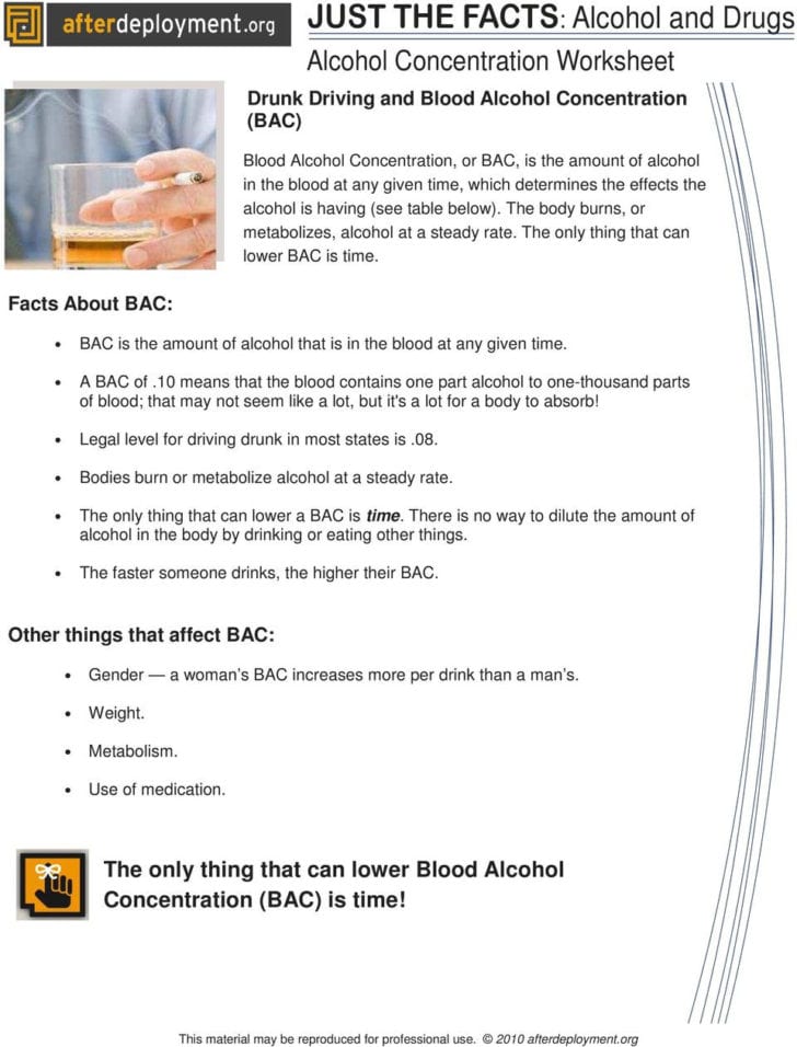 Effects Of Alcohol Worksheet