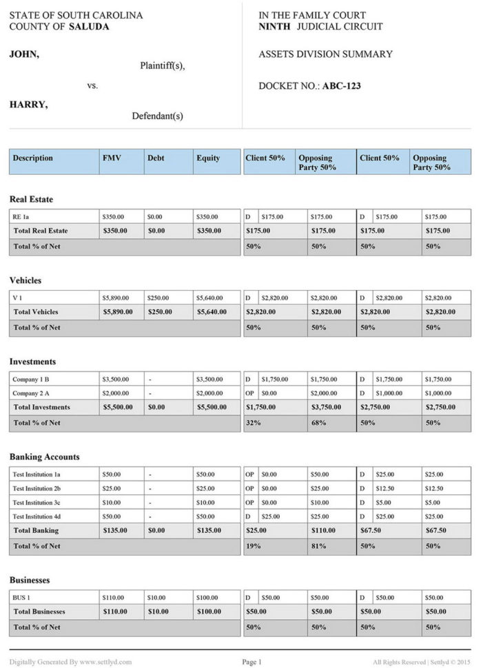 Kansas Divorce Property Division Worksheet  Universal Network