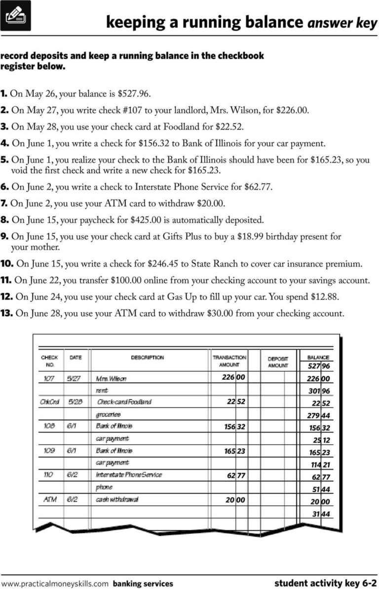 Reconciling An Account Worksheet Answers — db-excel.com