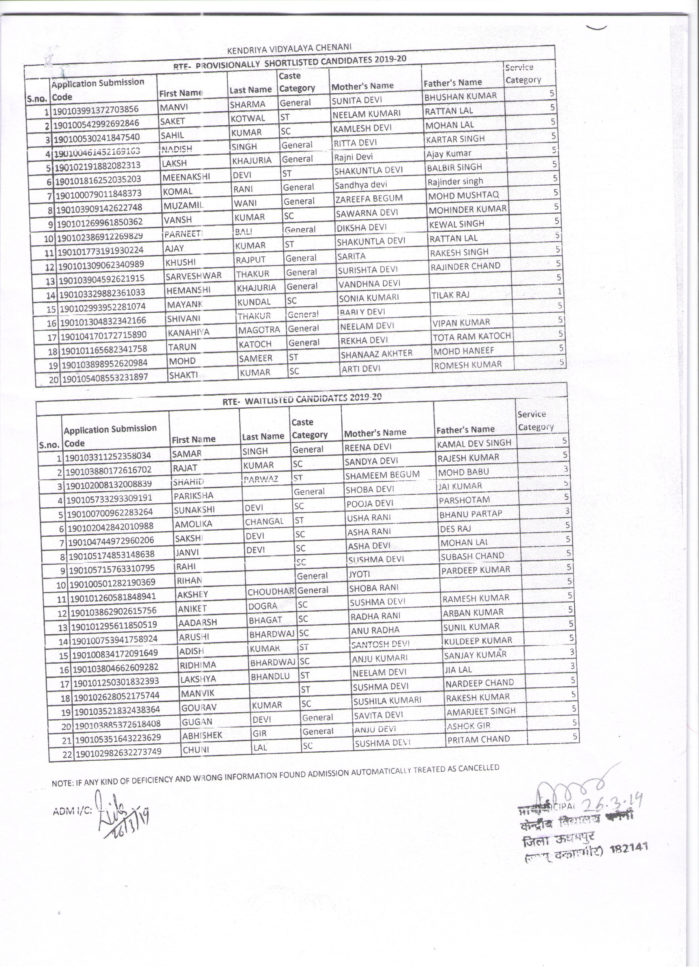 Kendriya Vidyalaya Chenani