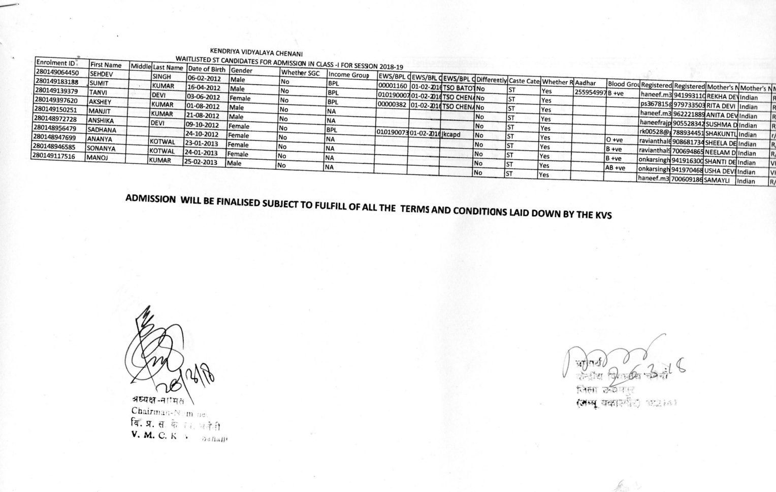 Kendriya Vidyalaya Chenani