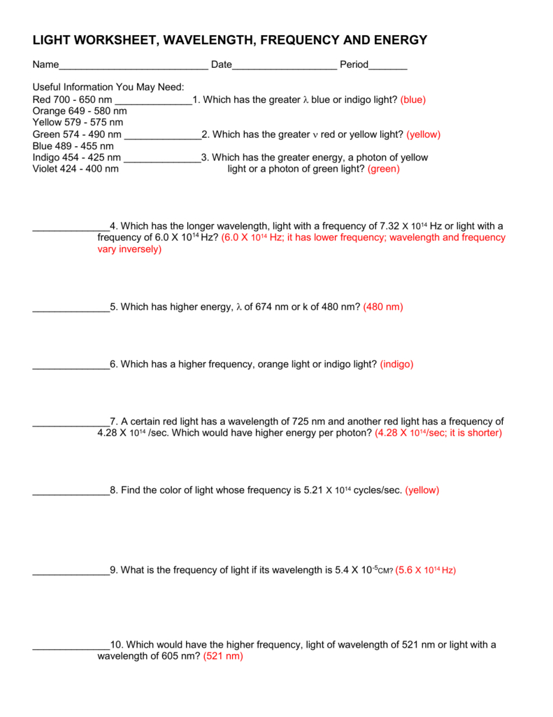 Key Light Worksheet