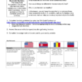 Key Terms Electricity Worksheet Answers Chapter 7