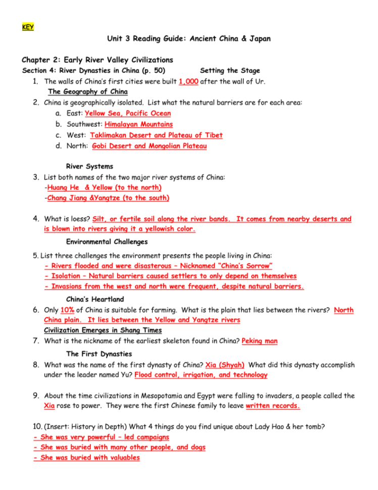 Keychinajapan Reading Guide