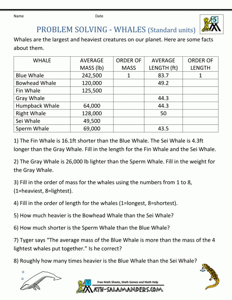 Kids  Estimating Sums Worksheets For Grade 3 Estimating 2Nd